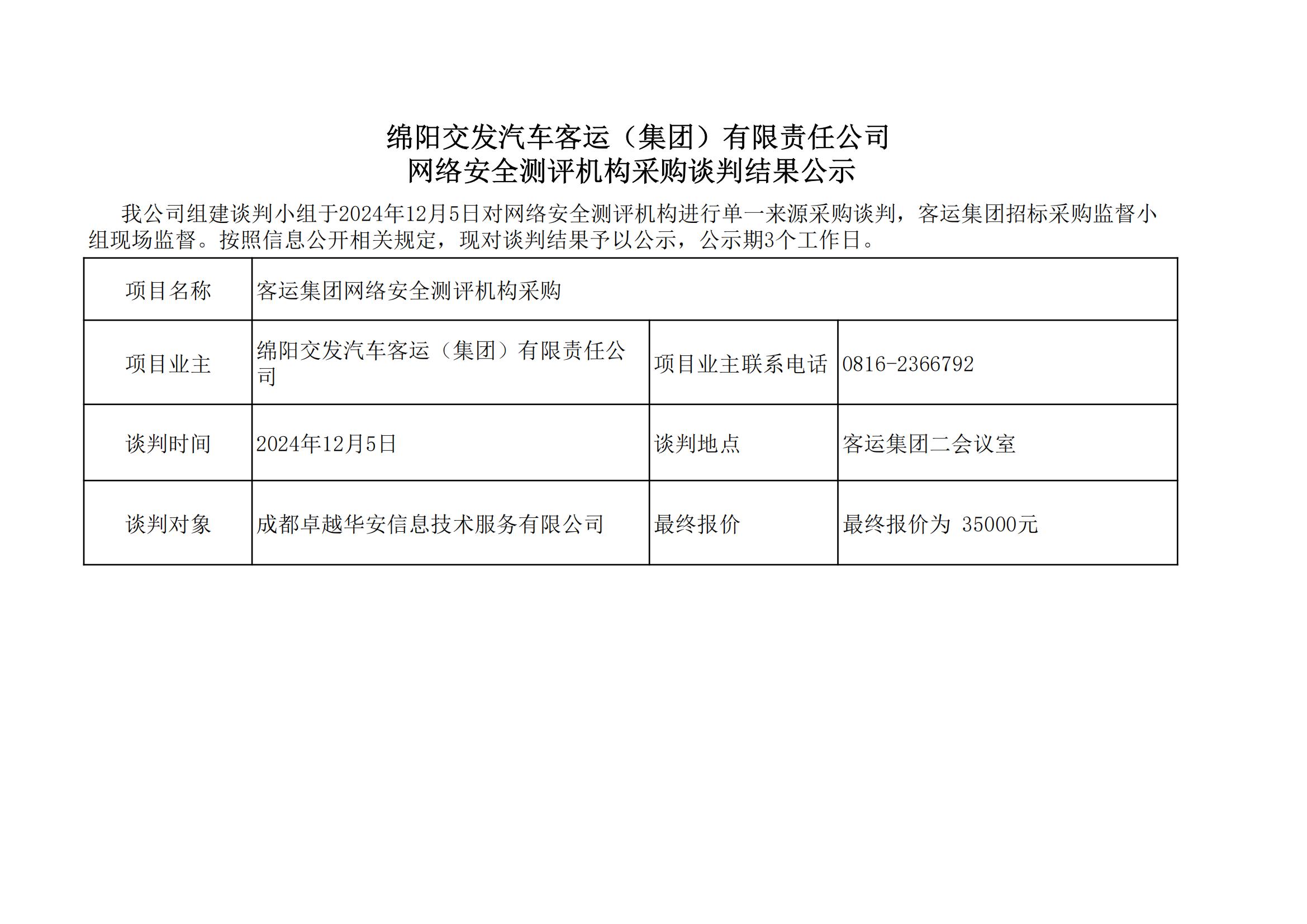 綿陽交發(fā)汽車客運（集團(tuán)）有限責(zé)任公司網(wǎng)絡(luò)安全測評機(jī)構(gòu)采購談判結(jié)果公示.jpg